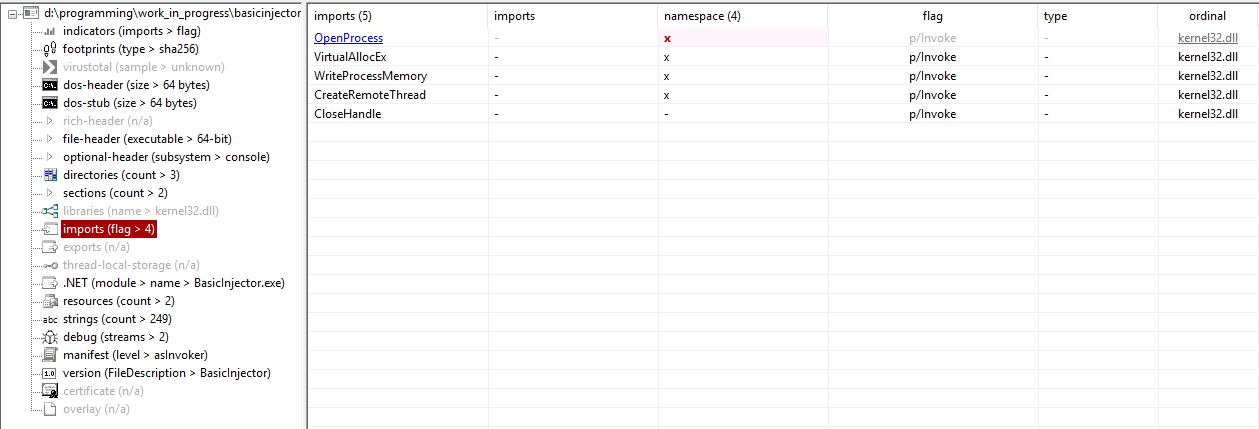 PEStudio import table showing VirtualAllocEx, WriteProcessMemory, CreateRemoteThread flagged as suspicious